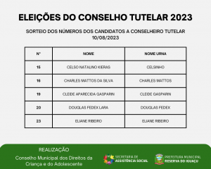 eleicoes-do-conselho-tutelar-2023-5.png