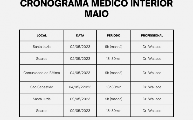 CRONOGRAMA MÉDICO INTERIOR MAIO